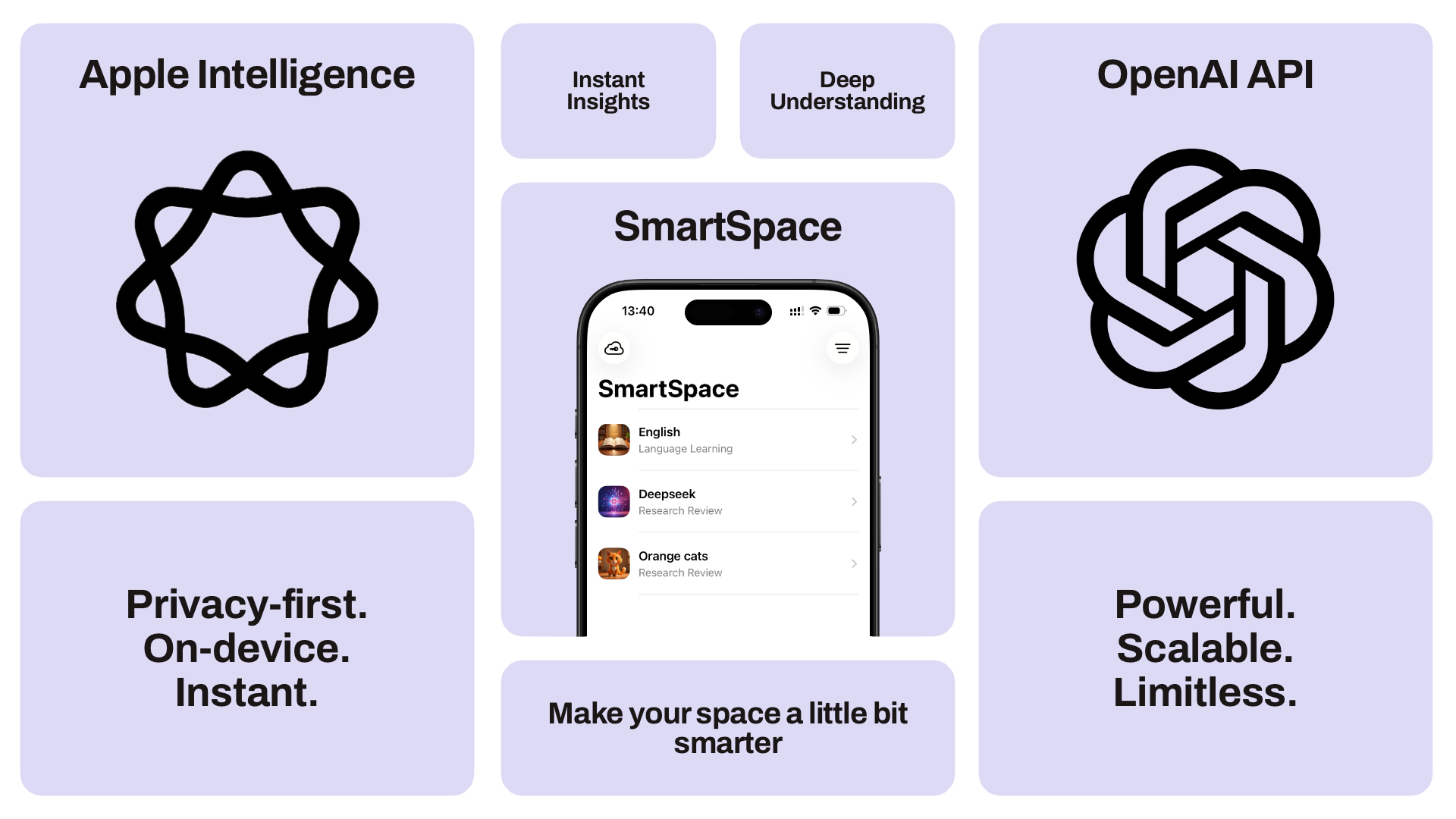 SmartSpace artwork showing its iPhone library between Apple Intelligence and OpenAI workflows